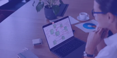 The Role of DAM in AI-Powered Marketing Workflows