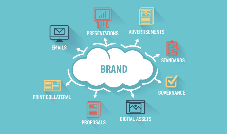 The #1 Reason Companies Struggle with Brand Consistency